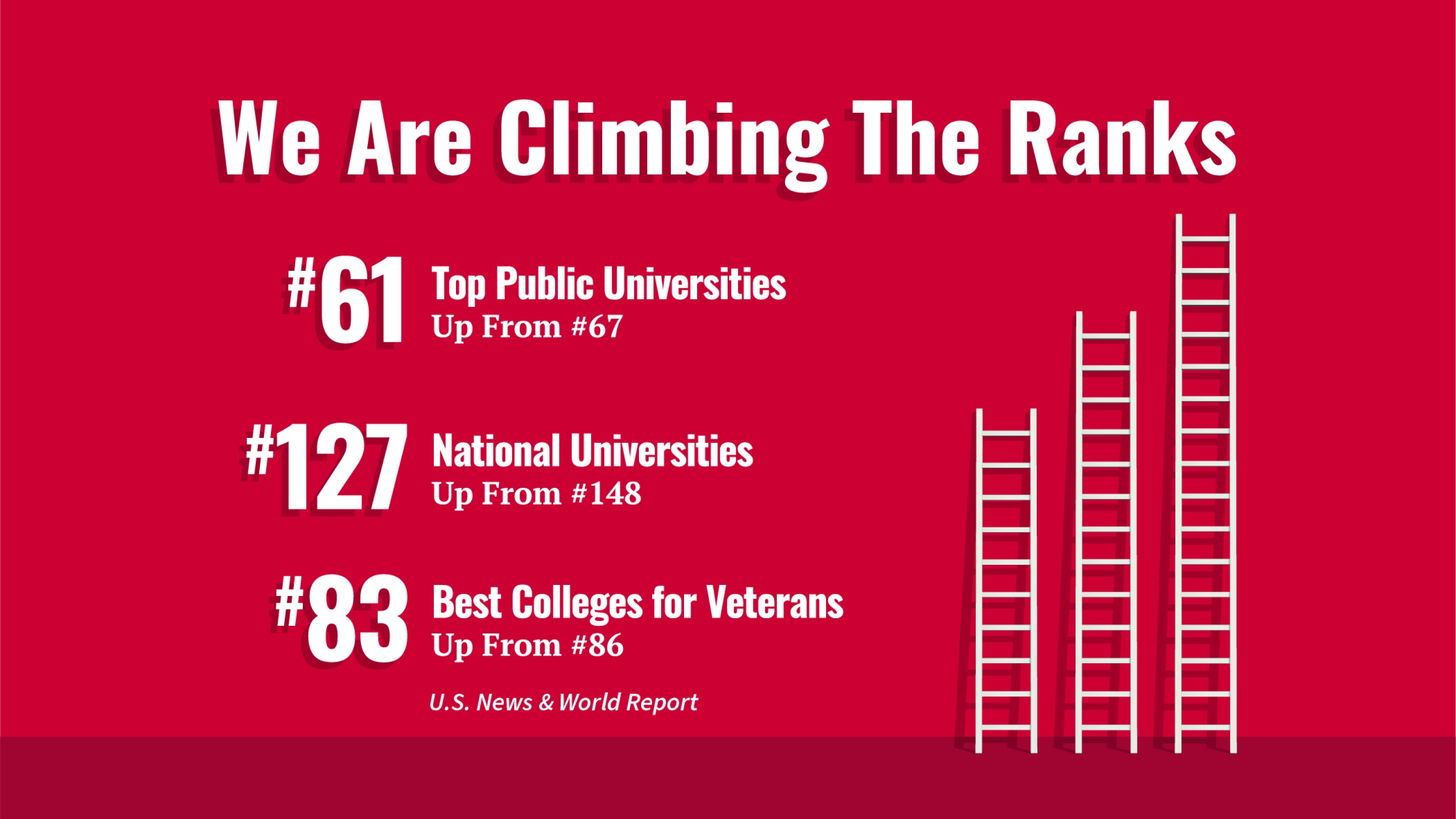 Rutgers University–Camden Rises In U.S. News & World Report Rankings ...