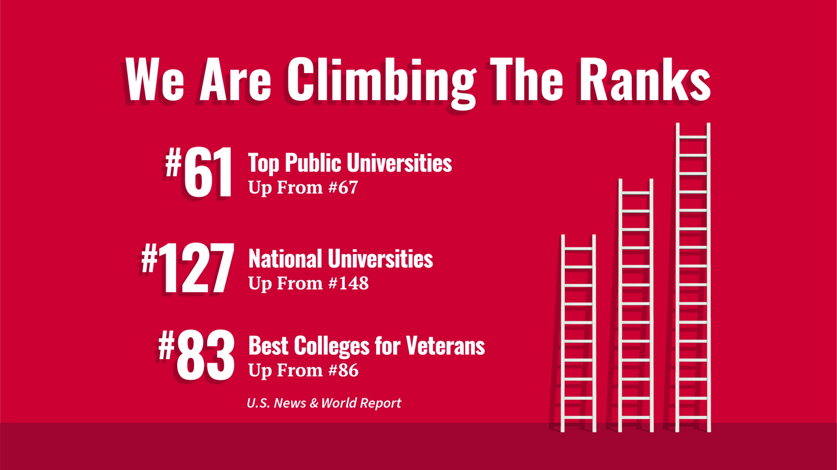 Rutgers UniversityCamden Rises in U.S. News & World Report Rankings