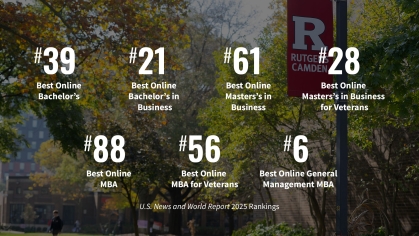 2025 U.S. News & World Report Online Rankings