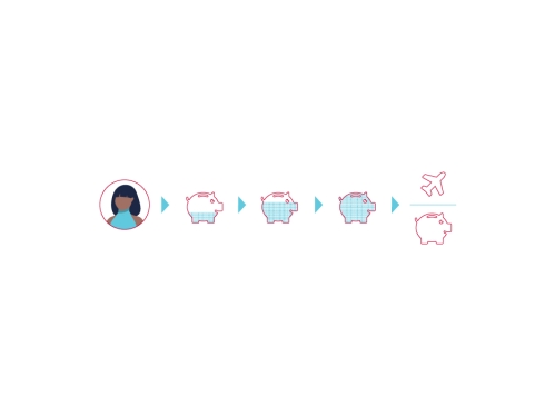 Experiential Learning Scholarship Example